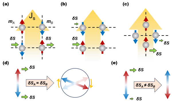 U020260312580993006586.png